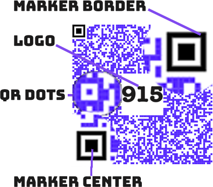 An image of the shapes in a QR code.